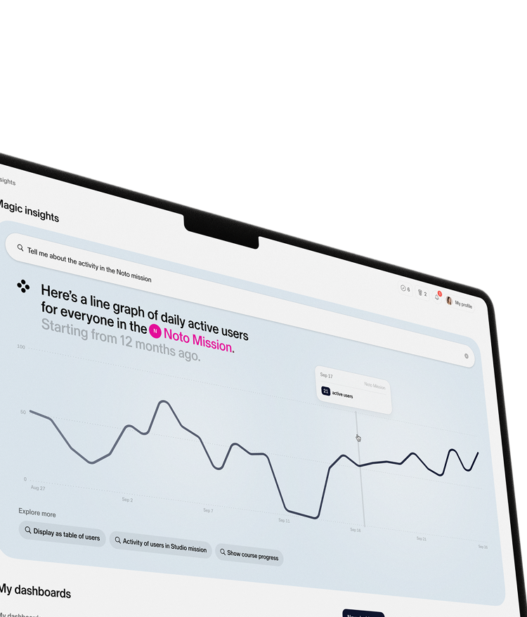 Learning analytics