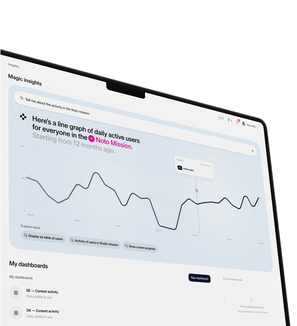 Learning analytics